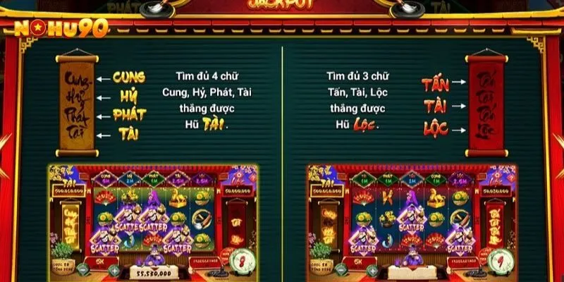 Cách tương tác chính trong trò chơi