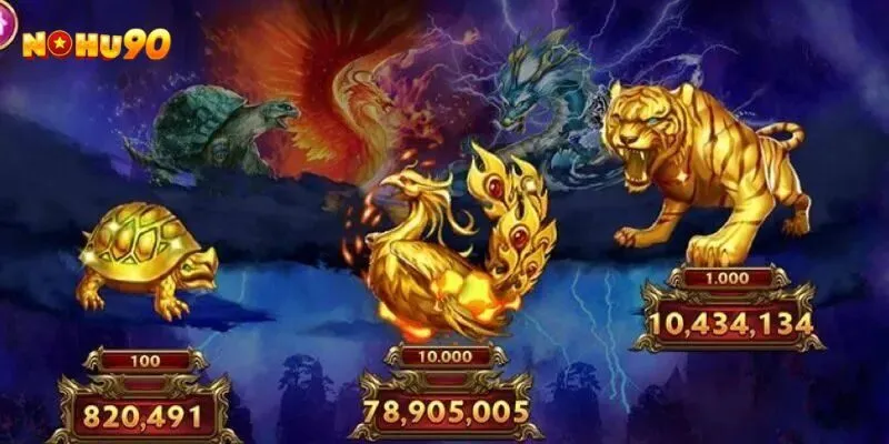 Hạn chế sử dụng quay tự động